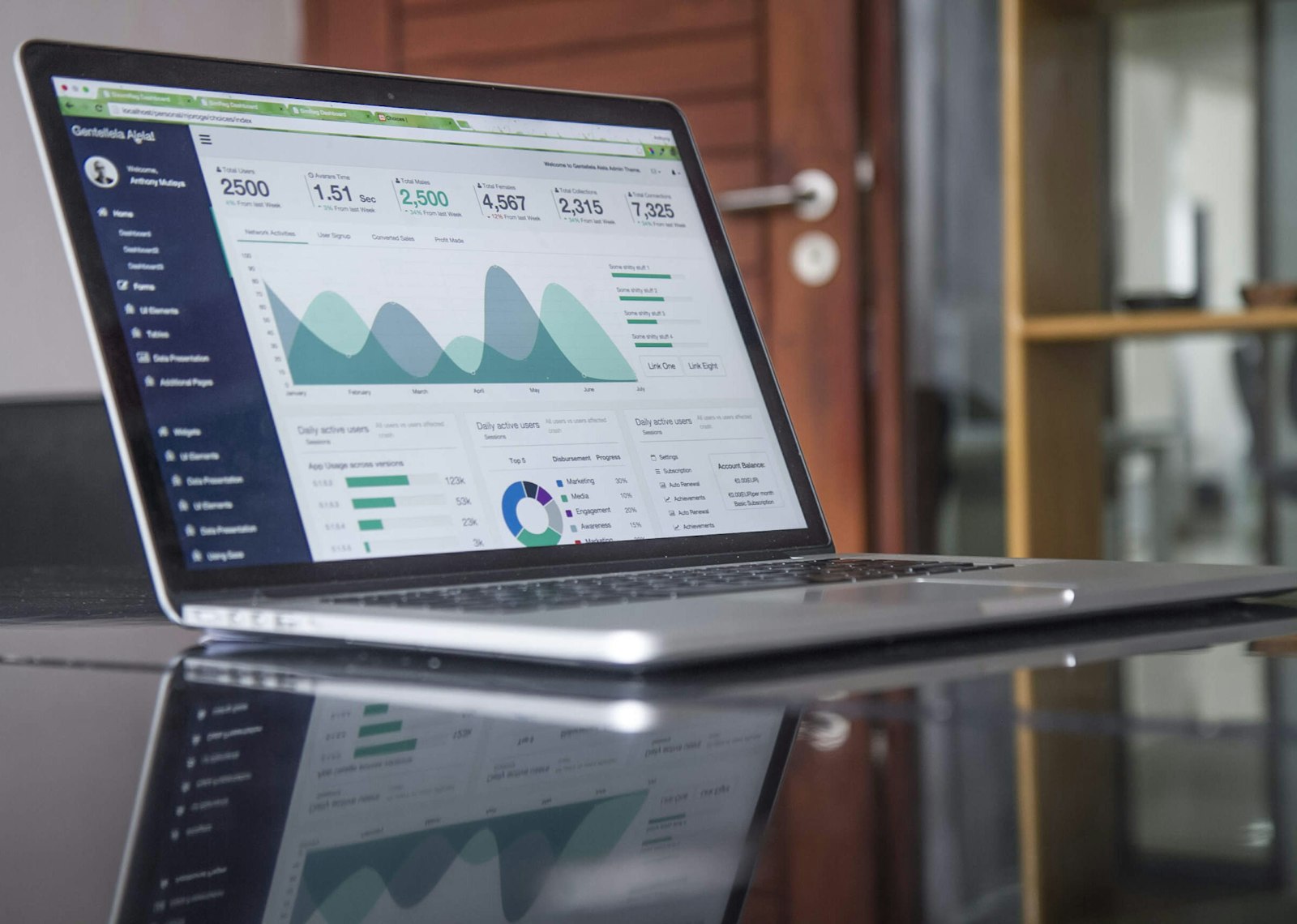 Laptop showing charts and account figures